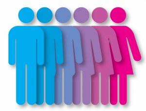 Identidad de género